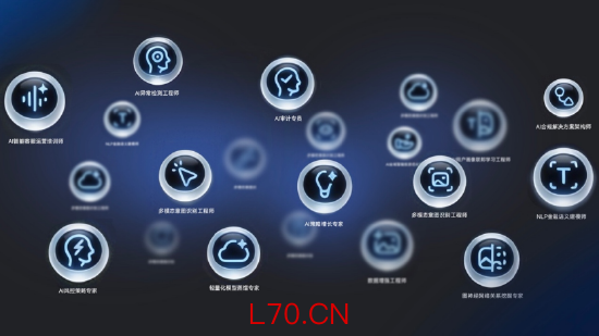 　（AI智能体广泛运用于公司各业务场景）