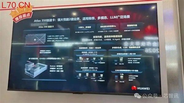 △Atlas 350加速卡（图片来源：上海证券报）