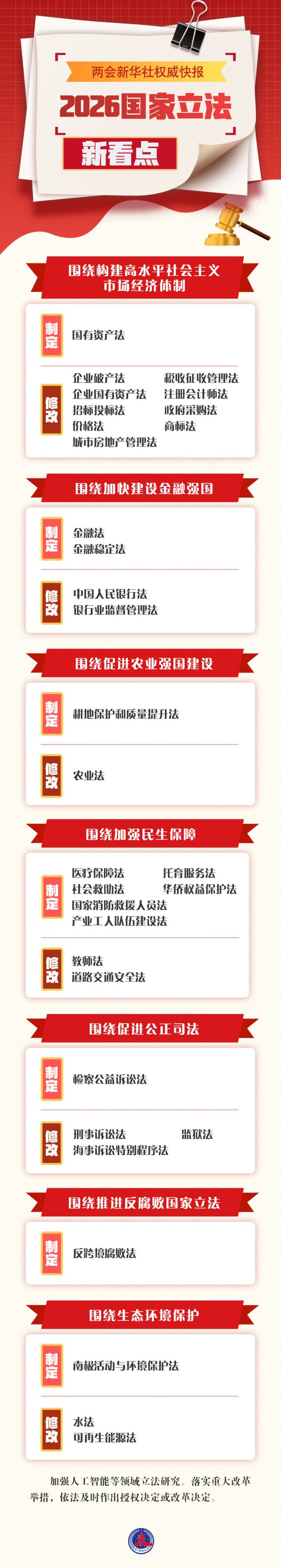 俄罗斯新一代载人飞船计划2028年首飞