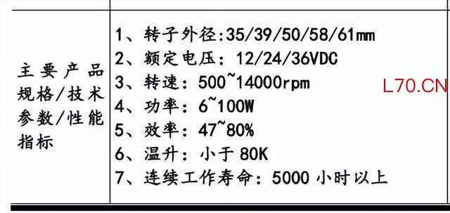 图片来源：公司定增审核问询函回复报告（修订稿）
