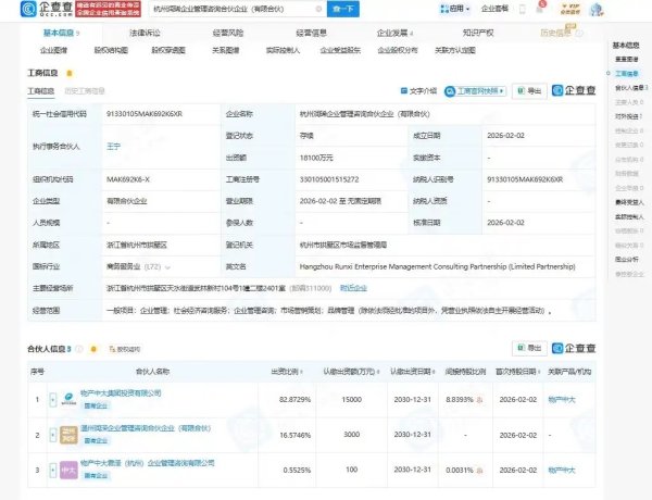 新信号！国资国企加速“抄底”家居、地产行业？