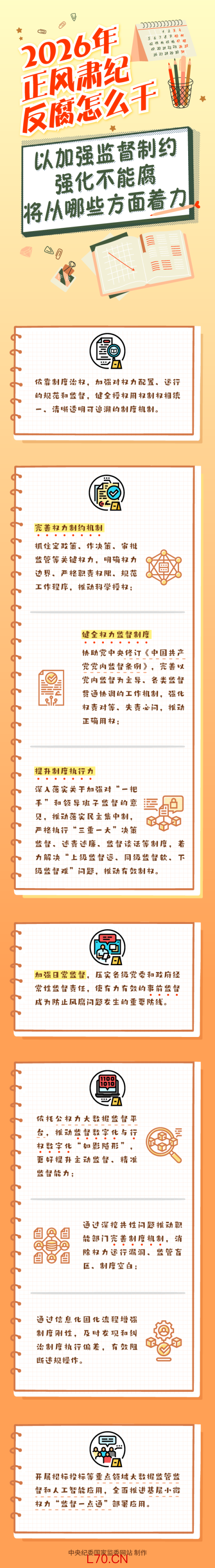 2026年正风肃纪反腐怎么干丨以加强监督制约强化不能腐将从哪些方面着力