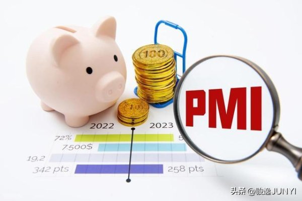 乍暖还寒：2月PMI（采购经理指数）数据里的经济真相与春天的脚步