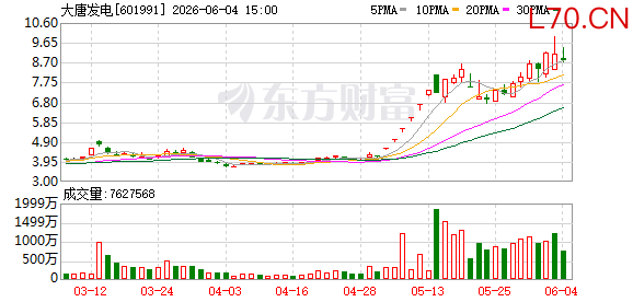 K图 601991_0