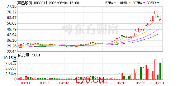 K图 003004_0