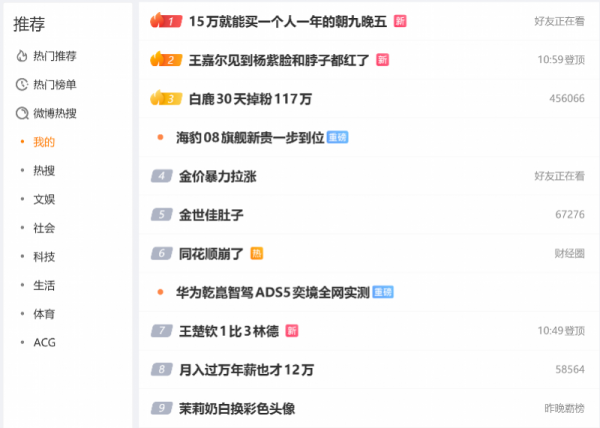 “同花顺崩了”冲上热搜! 网友称多个功能无法加载, 公司回应
