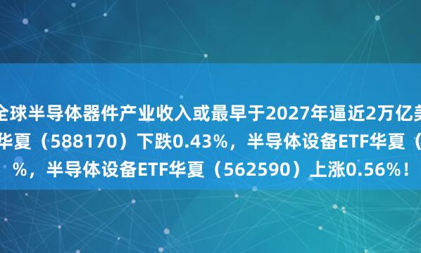 全球半导体器件产业收入或最早于2027年逼近2万亿美元；科创半导体ETF华夏（588170）下跌0.43%，半导体设备ETF华夏（562590）上涨0.56%！